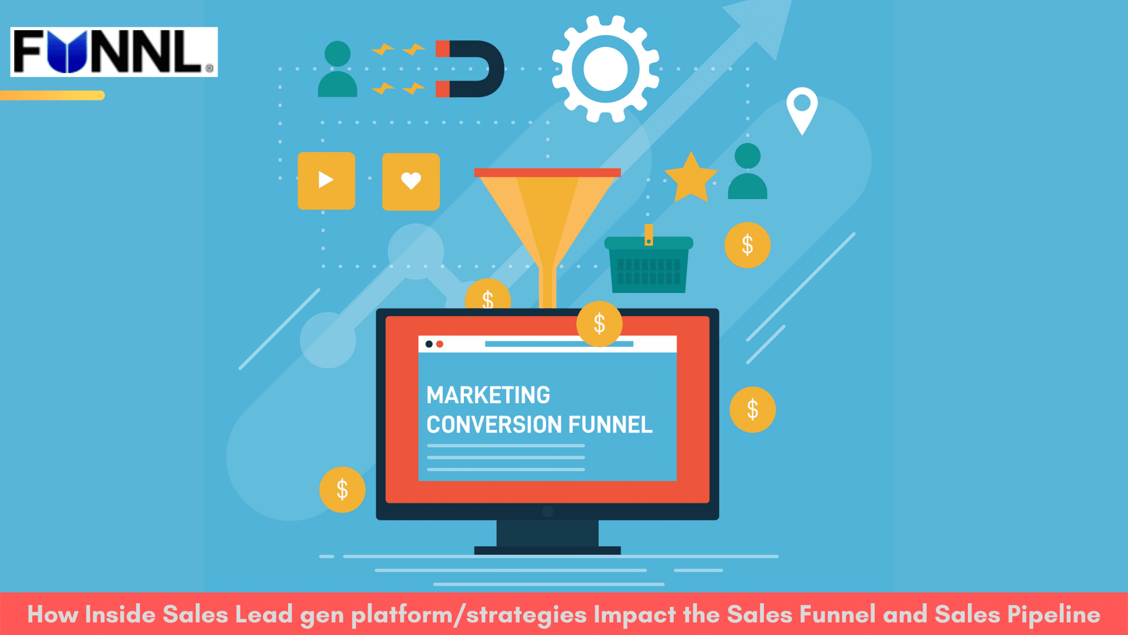 How Inside Sales Lead gen strategies Impact the Sales Funnel and Sales Pipeline