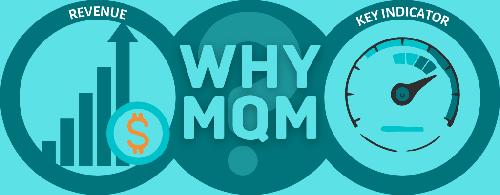 Why Use MQM For Revenue Generation